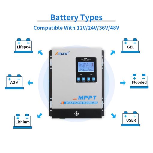 60amp MPPT Solar Charge Controller , 12v 24v 36v 48v auto Solar Battery Panel Regulator , max 150v PV Input, fit for Sealed, Gel, Flooded, and Lithium Batteries - Image 5