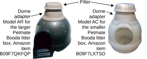 Purrified Air Product Group B - Air Filter Bundle for Pet Owners with Booda Dome Litter Box - Includes Air Purifier, Extra Filter Media Cartridge, Dome Adapter - Quick Odor Elimination - AC Adapter - Image 3