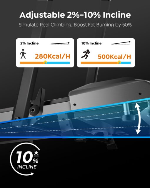 Acezoe Walking Pad Under Desk Treadmill with Incline, 2 in 1 Foldable Treadmills for Home Small Office, 300 lbs Capacity, Portable Compact Walking Treadmill with Remote Control, LED Display and Apps - Image 7