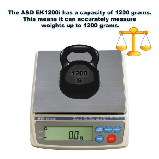 A&D EK1200i Legal for Trade Gold Scale - Certified Precision for Professional Jewelry Weighing - Image 3