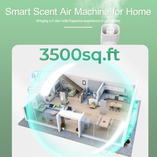 2025 Upgraded 3500 Sq.Ft Smart Scent Machine - HVAC System, Whole House Aroma & Hotel Collection Diffuser, Waterless Essential Oil Diffuser for Home, Office, 600ML Capacity, Cold Air Tech (White) - Image 7