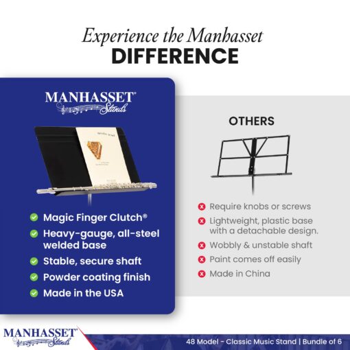 Manhasset Music Stand For Sheet Music - Bulk Pack of 6 Stands - 48 Symphony Model - Long Lasting, Durable Manhasset Stand - Adjustable Height - 20" by 12" - Made in the USA - Image 3