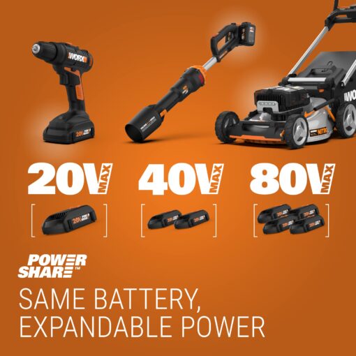 Worx Nitro WG186 40V Power Share PRO Attachment-Capable Driveshare 15" Cordless String Trimmer (Batteries & Charger Included) - Image 2