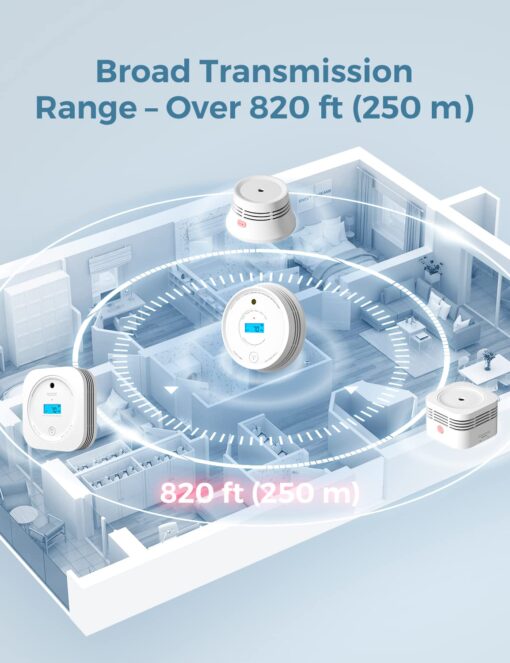 AEGISLINK Smoke Carbon Monoxide Detector, Interlinked Combination Smoke CO Alarm, Battery Powered, Wireless Interconnected, Digital Display, SC-RF220, 6-Pack - Image 2