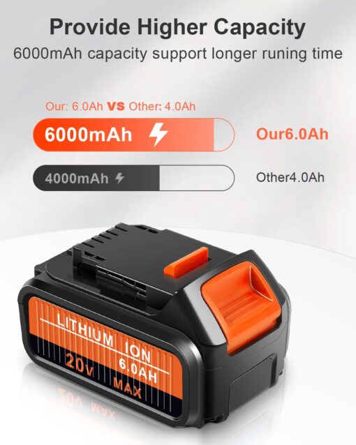 Amityke Upgraded Replacement for Dewalt 20V Battery 6000mAh Compatible with 20V Dewalt Batteries DCB205 DCB206 DCB204 DCB200 Replacement for Dewalt Battery 20V XR Cordless Power Tools 6Pack - Image 6