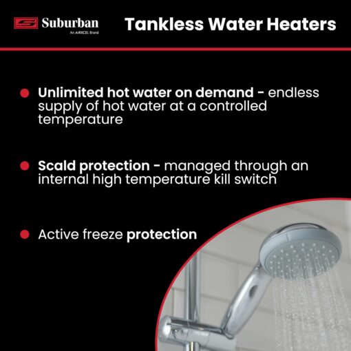 Suburban RV Tankless 60,000 BTU Water Heater - Endless Hot Water Supply, Energy Saving, Digital User Control Center, Designed for Safety, Freeze Protection (ST-60) - Image 5