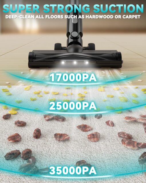 350W Cordless Vacuum Cleaner for Makita 18V Battery, 35kPa Brushless Lightweight Stick Vacuum with 3 Mode Suction, 6 in 1 Stick Vacuum Cleaner with HEPA for Floor, Carpet, Car (Battery Not Included) - Image 6