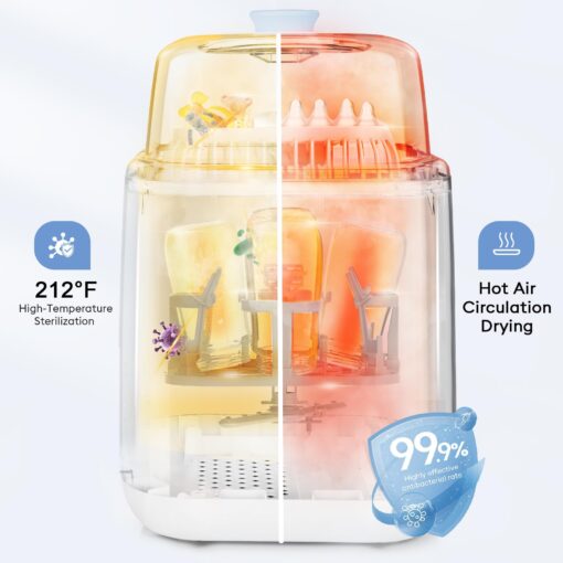 MOMFANN 4 in 1 Baby Bottle Washer with 2 Wash Time, Baby Bottle Sterilizer and Dryer, Save time & Effort, Easy to Use, Blue - Image 5