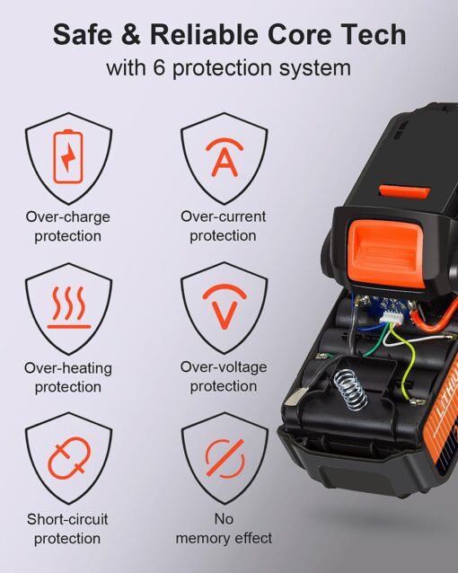 Amityke Upgraded Replacement for Dewalt 20V Battery 6000mAh Compatible with 20V Dewalt Batteries DCB205 DCB206 DCB204 DCB200 Replacement for Dewalt Battery 20V XR Cordless Power Tools 6Pack - Image 3