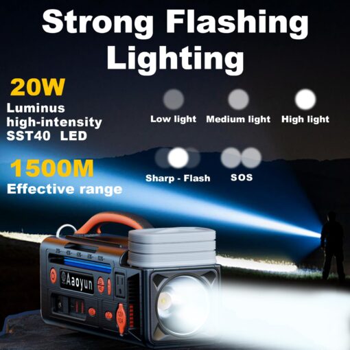 Aaoyun Portable Power Station 300W, 296Wh Solar Generator with 100W USB-C In/Output, Night Light & LED Flashlight, Compact Camping Battery with Strap for Outdoor CPAP Home Backup Emergency - Image 4