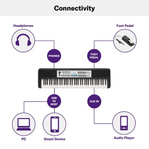 Yamaha YPT-W320 76 Touch Sensitive Key Portable Keyboard for Beginners with Music Rest, Power Adapter - Image 2
