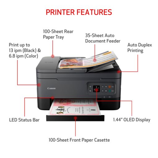 Canon PIXMA TR7020a All-in-One Wireless Color Inkjet Printer, with Duplex Printing, Mobile Printing, and Auto Document Feeder, Black, Works with Alexa - Image 6