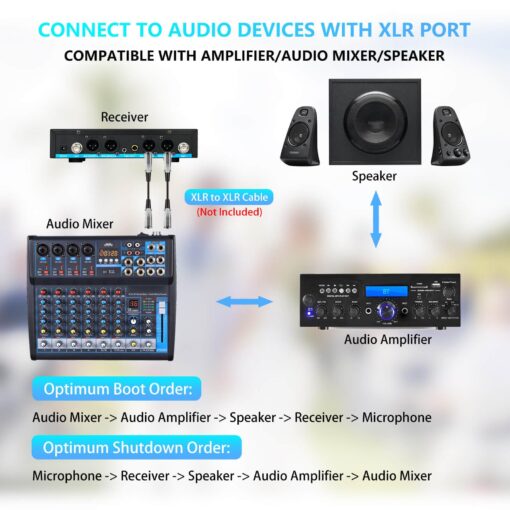 ZERFUN 4 Channel Rechargeable Wireless Microphone System, Pro UHF Metal Handheld Wireless Microphones Cordless Mics for Karaoke Singing Church with VOL Control, 4x50 Adjustable Frequency(G8) - Image 7