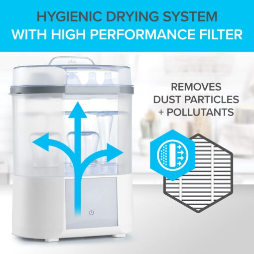 Chicco Advanced Electric Steam Sterilizer & Dryer for Baby Bottles, Feeding Accessories and More | Eliminates 99.9% of Germs | 4 Programming Options | 2 Configurations | Automatic Shut-Off - Image 5