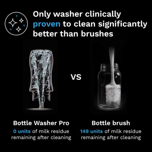 Baby Brezza Bottle Washer Pro - Baby Bottle Washer, Sterilizer + Dryer - All in One Machine Cleans Bottles, Pump Parts, & Sippy Cups - Replaces Hand Washing, Bottle Brushes and Drying Racks - Image 8