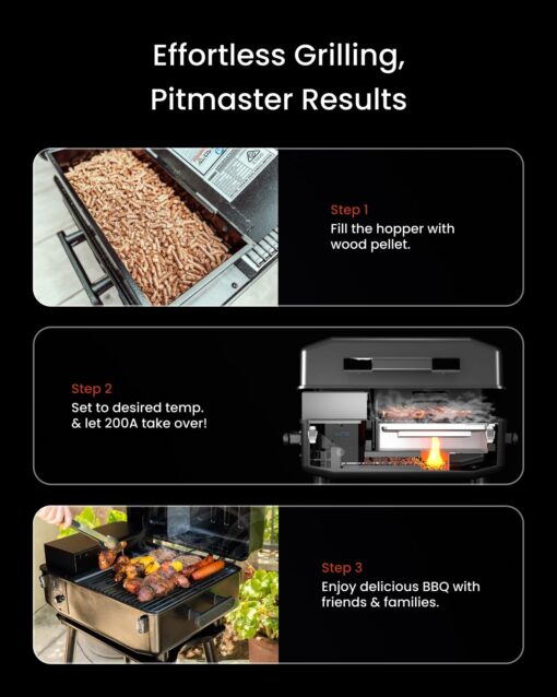 Z GRILLS 200A Portable Wood Pellet Grill & Smoker, Tabletop Wood Pellet Smoker with PID V2.0 Controller, Meat Probes, 202 sq.in Cooking Area, Fit for RVs, Road Trips & Apartments - Image 2