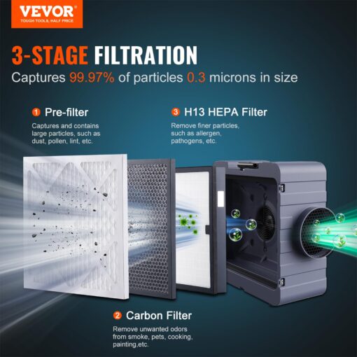 VEVOR Air Scrubber with 3-Stage Filtration, Stackable Negative Air Machine 550 CFM, Air Cleaner with MERV10, Carbon, H13 HEPA, for Home, Industrial and Commercial Use - Image 9
