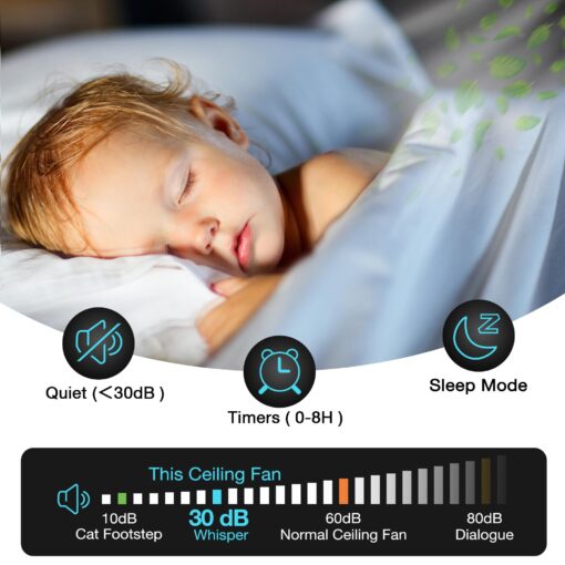52' Smart Wood Low Profile Ceiling Fan with Lights Remote, Quiet DC Motor, Outdoor Indoor Flush Mount, Voice Control via WIFI Alexa App, Modern Dimmable Lighting for Bedroom Patio - Image 4