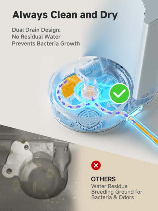 GROWNSY DeepClean Bottle Washer Pro, Baby Bottle Washer and Sterilizer and Dryer, Effortless Washing Machine for Bottle Cleaner, Pump Parts, Pacifiers - Wash, Sterilize and Dry with One Touch (Blue) - Image 2