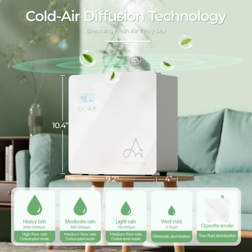 2025 Upgraded 3500 Sq.Ft Smart Scent Machine - HVAC System, Whole House Aroma & Hotel Collection Diffuser, Waterless Essential Oil Diffuser for Home, Office, 600ML Capacity, Cold Air Tech (White) - Image 5