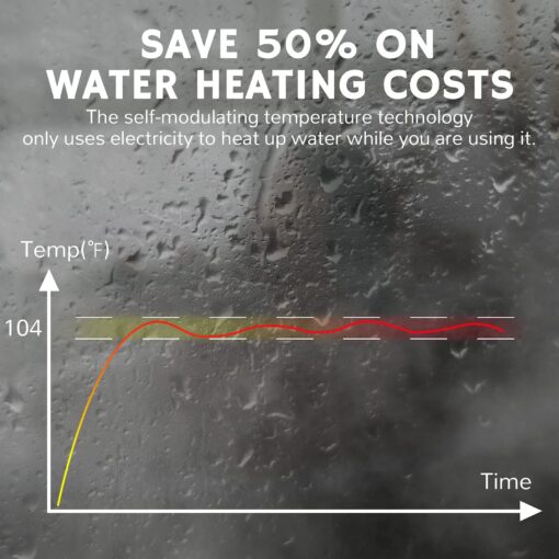 Airthereal Electric Tankless Water Heater 18kW, 240Volts - Endless On-Demand Hot Water - Self Modulates to Save Energy Use - Small Enough to Install Anywhere - for 2 Showers, Evening Tide series - Image 3