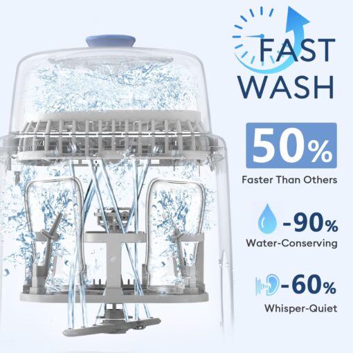 MOMFANN 4 in 1 Baby Bottle Washer with 2 Wash Time, Baby Bottle Sterilizer and Dryer, Save time & Effort, Easy to Use, Blue - Image 8