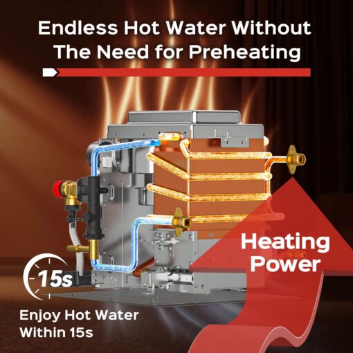 RV Tankless Water Heater Propane Gas, RVPart Pro, with 15"x15" White Door and Remote Controller, DC 12V, 7×24 Technical Support, High Altitude, Easy Installation, Compatible with All RVs,GT42,White - Image 8