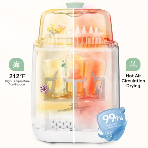 MOMFANN 4 in 1 Baby Bottle Washer with 2 Wash Time, Baby Bottle Sterilizer and Dryer, Save time & Effort, Easy to Use, Green - Image 4