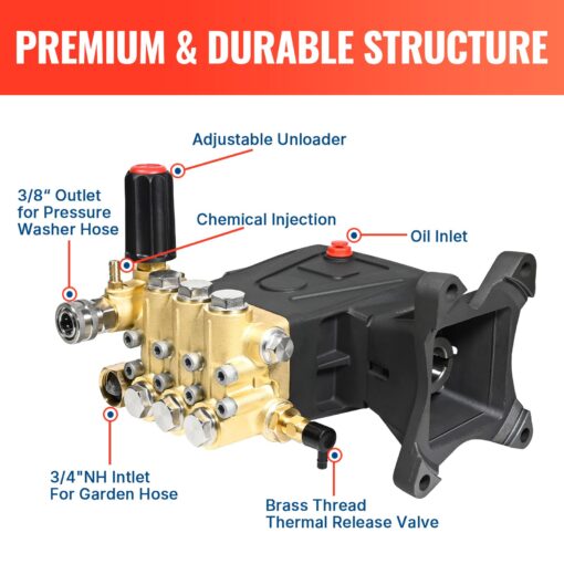 YAMATIC Horizontal Triplex Plunger Pressure Washer Pump 1" Shaft 4000 PSI 4 GPM, Replacement for Simpson AAA 90034, 90039,90038, Honda GX340, GX390, GX270 for Industrial Gas Powered Washers - Image 6