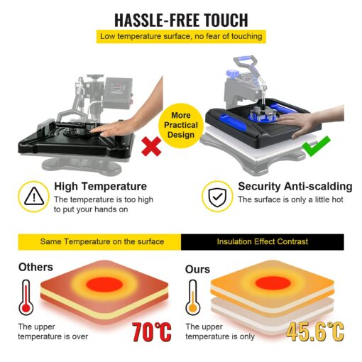 VEVOR 8 in 1 Heat Press Machine 15x15 Inch, 360° Swing Away Shirt Press Machine - Digital Professional Heat Transfer Tshirt Press Machine, Sublimation Heat Press for T Shirts Hat Cap Mug Plate Blue - Image 2