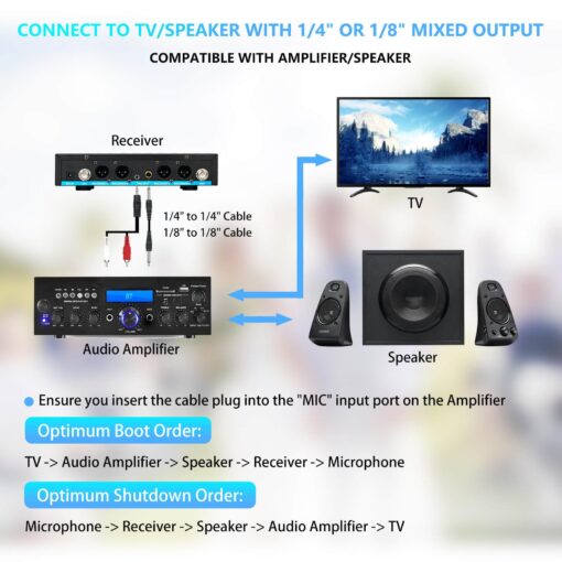 ZERFUN 4 Channel Rechargeable Wireless Microphone System, Pro UHF Metal Handheld Wireless Microphones Cordless Mics for Karaoke Singing Church with VOL Control, 4x50 Adjustable Frequency(G8) - Image 6