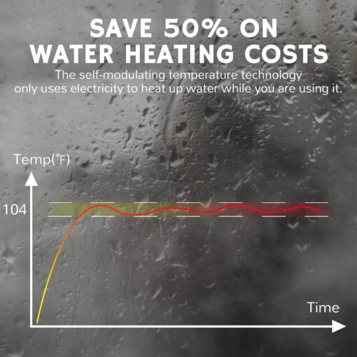 Airthereal Electric Tankless Water Heater, 9kW, 240Volts - Endless On-Demand Hot Water - Self Modulates to Save Energy Use - Small Enough to Install Anywhere - for Sink and Faucet, Evening Tide series - Image 4