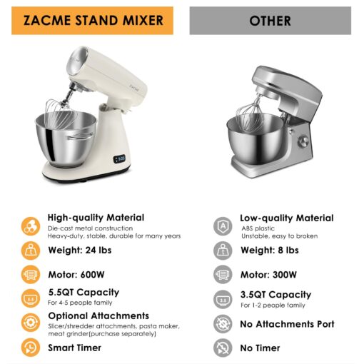 ZACME Mixers Kitchen Electric Stand Mixer 5.5QT 600W, Aluminum die casting and Gears, Dual Cooling System, Low Noise, DC Motor, LED Display and Timing Function, Tilt-head Metal Food Mixer, White - Image 8