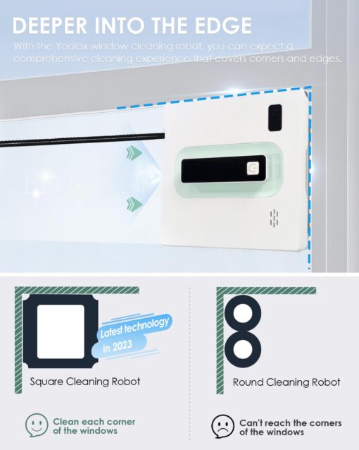 Yoolax Window Cleaning Robot, Automatic Window Cleaner Robot with Dual Water Spray, 3000Pa Suction Power, Robotic Window Cleaner with App & Remote Control, White - Image 2