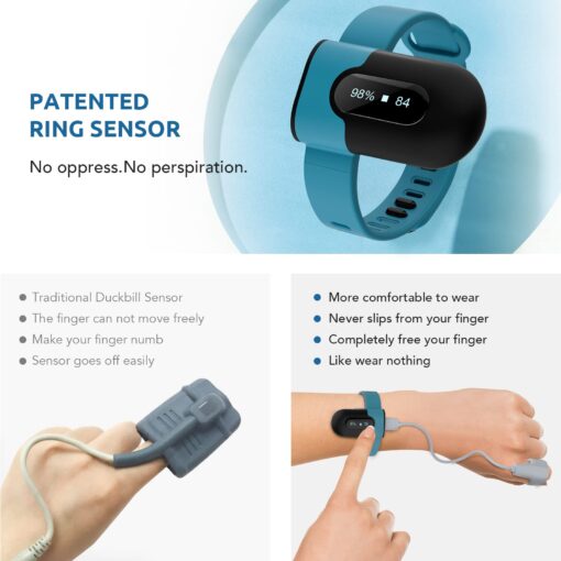 Vibeat Wrist Pulse Oximeter - OxyU Bluetooth Wearable Blood Oxygen Monitor with Finger Sensor | Heart Rate & O2 Tracking Continuously, Real-time Reminder, Free APP & PC Report, FSA/HSA Eligible - Image 6