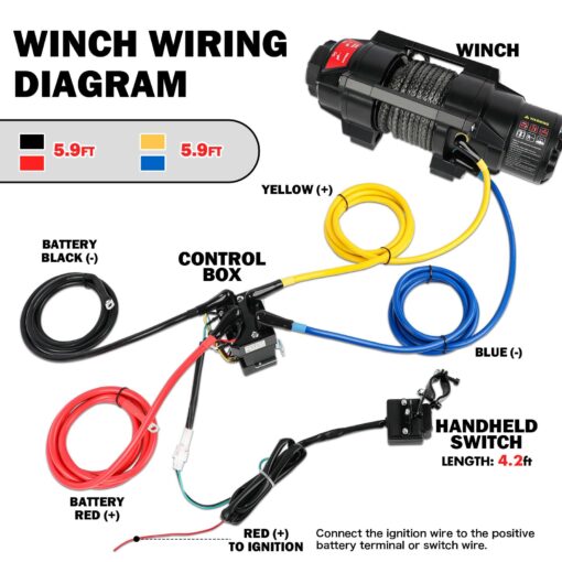 X-BULL 5000lbs Electric Winch - 12V DC Power Waterproof Synthetic Rope Winch with Hawse Fairlead, Wireless & Wired Remote with Mounting Plate for ATV/UTV,Boat Trailer Winch - Image 3