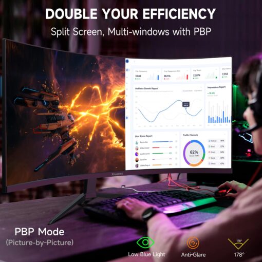 34-Inch Curved UWQHD 3440 x 1440 Gaming Monitor with 165Hz, 1ms, FreeSync, 100% sRGB, DCI-P3 95%, 1500R Curved PC Screen Ultrawide 21:9, HDMI(2.1)x 2 & DisplayPort x 2, Build-in Speakers, VESA,Tilt - Image 5