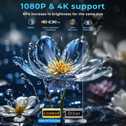 Projector with WiFi and Bluetooth,Mini-Projector: [550 ANSI & 360°Adjustable-Stand & Electric Focus & Auto Keystone], Lisowod L02 2025 Upgrade Portable 1080P Outdoor Movie Projector for Phone/TV Stick - Image 6