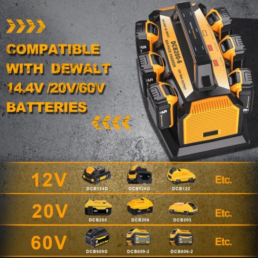 20V Max Battery Rapid Meanwhile Fast Charger 6-Ports,Charger Station for Dewalt 20V/60v Max Battery,Simultaneous Charging of 6 Port Each 3A,Compatible with Dewalt 12V/20V 60V Multi Battery Tools - Image 6