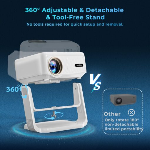 Projector with WiFi and Bluetooth,Mini-Projector: [550 ANSI & 360°Adjustable-Stand & Electric Focus & Auto Keystone], Lisowod L02 2025 Upgrade Portable 1080P Outdoor Movie Projector for Phone/TV Stick - Image 2