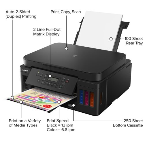 Canon PIXMA G6020 All-in-One Supertank Wireless (Megatank) Printer, Copier and Scan with Mobile Printing, Black, Works with Alexa - Image 5