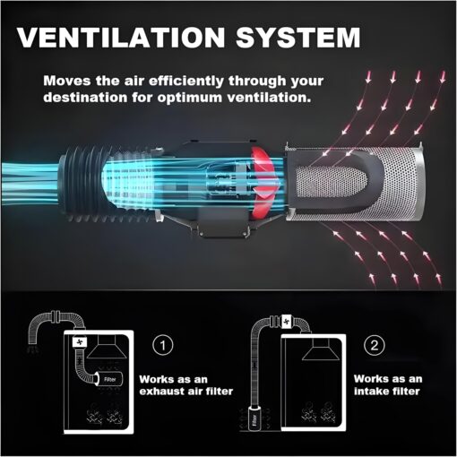 SunStream 8" Grow Tent Ventilation Kit, 720 CFM Inline Fan, Carbon Filter, 25ft Ducting Ventilation System for 4x4/5x5 Grow Tents Indoor Gardening, Hydroponics - Image 6