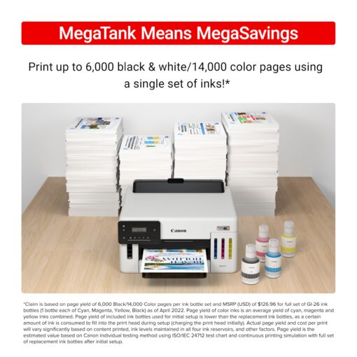 Canon MegaTank GX5120 Wireless Single Function Printer, Print Only for Small Office with Auto 2-Sided Printing, White - Image 3