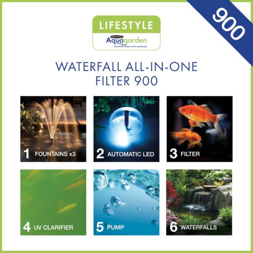 Aquagarden Pennington, Inpond 6 in 1 Pond & Water Pump, Filter, UV Clarifier, LED Spotlight,All in One Solution for a Clean, Clear and Beautiful Pond, for Ponds up to 900 Gallon, Black - Image 11