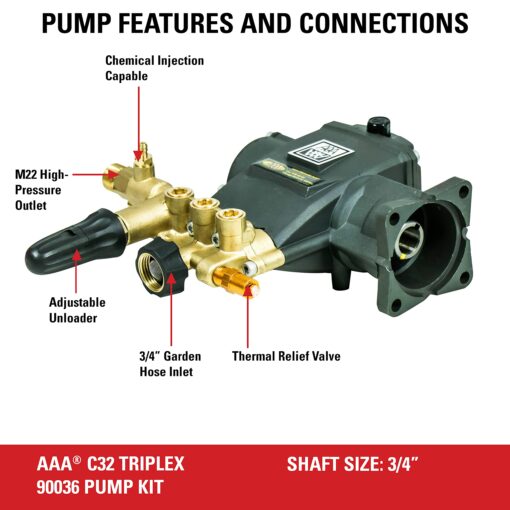 AAA 90036 Horizontal Triplex Plunger Replacement Pressure Washer Pump Kit, 3200 PSI, 2.8 GPM, 3/4" Shaft, Includes Hardware and Siphon Tube, for Industrial Gas Powered Machines, Black - Image 7