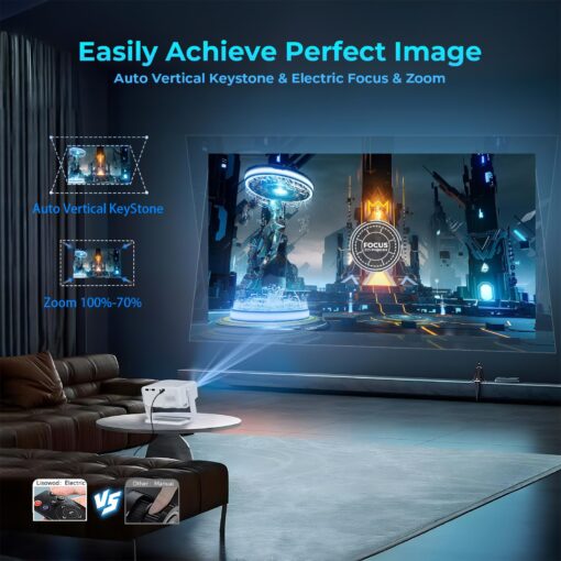 Projector with WiFi and Bluetooth,Mini-Projector: [550 ANSI & 360°Adjustable-Stand & Electric Focus & Auto Keystone], Lisowod L02 2025 Upgrade Portable 1080P Outdoor Movie Projector for Phone/TV Stick - Image 5