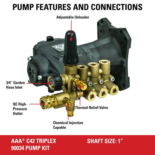 AAA 90034 Horizontal Triplex Plunger Replacement Pressure Washer Pump Kit, 4400 PSI, 4.0 GPM, 1" Shaft, Includes Hardware and Siphon Tube, for Industrial Gas Powered Machines, Black - Image 7