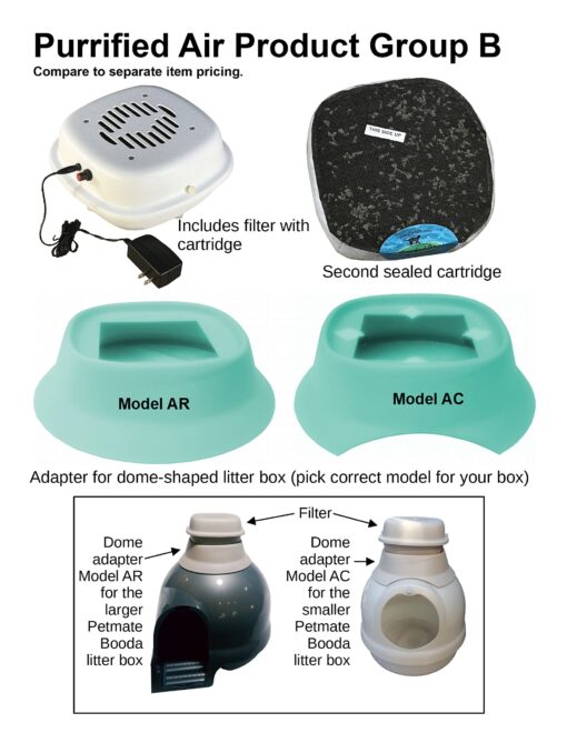 Purrified Air Product Group B - Air Filter Bundle for Pet Owners with Booda Dome Litter Box - Includes Air Purifier, Extra Filter Media Cartridge, Dome Adapter - Quick Odor Elimination - AC Adapter - Image 7