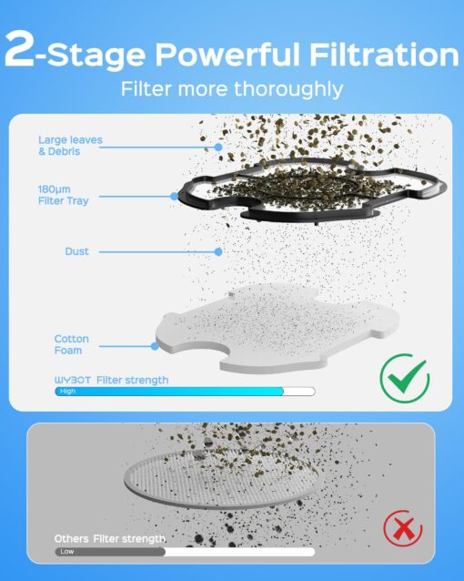 WYBOT Robotic Pool Cleaner, Cordless Pool Vacuum Robot with 120 Mins Runtime, Fast Charging, Powerful Suction, Self-Parking, Double Filters,Ideal for Above Ground Pools up to 1076 Sq.ft - Image 6