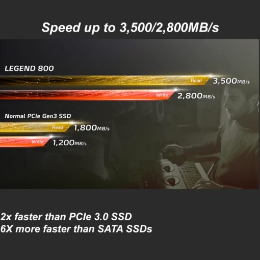 ADATA 2TB SSD Legend 800, NVMe PCIe Gen4 x 4 M.2 2280 Internal Solid State Drive, Speed up to 3,500MB/s, Storage for PC and Laptops, High Endurance with 3D NAND - Image 5